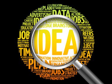 Büyüteç ile fikir kelime bulutu