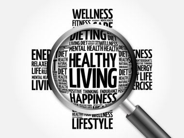Sağlıklı yaşam kelime bulutu