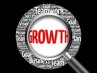 Büyüteç ile büyüme kelime bulutu