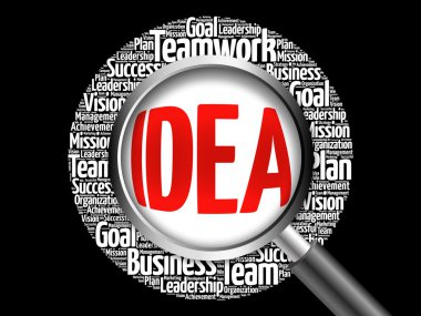 Büyüteç ile fikir kelime bulutu