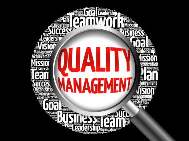 Kalite Yönetimi kelime bulutu