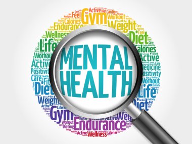 Ruh sağlığı kelime bulutu