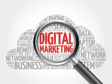 dijital pazarlama kelime bulutu