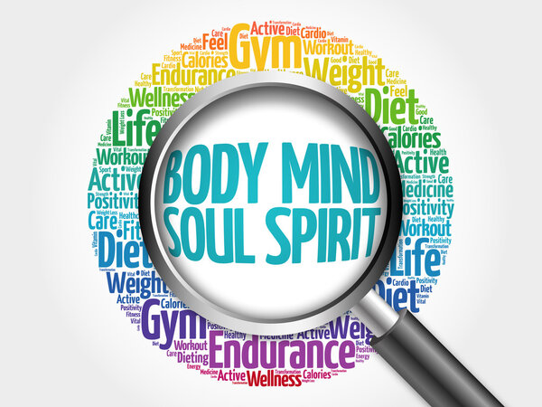 Body Mind Soul Spirit word cloud