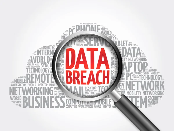 Data Breach word cloud with magnifying glass — Stock Photo, Image