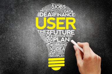 Kullanıcı ampulü kelime bulut, iş konsepti