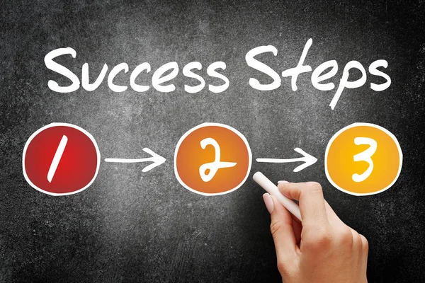 3 sikeres lépés, üzleti koncepció — Stock Fotó