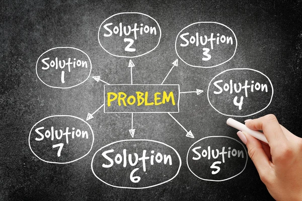 Problem solving aid mind map — Stock Photo, Image