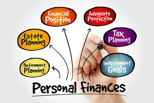 Escritura a mano Finanzas personales con marcador — Foto de Stock