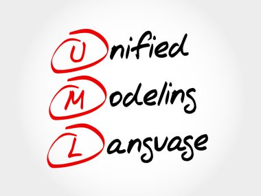 UML - Unified Modeling Language clipart