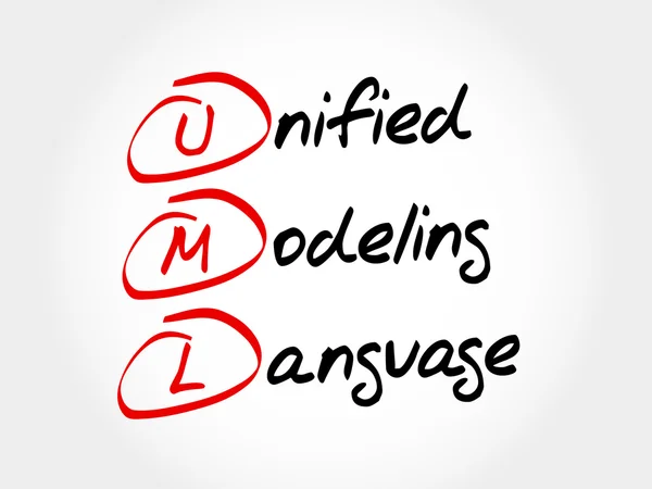 UML - Lenguaje de modelado unificado — Archivo Imágenes Vectoriales