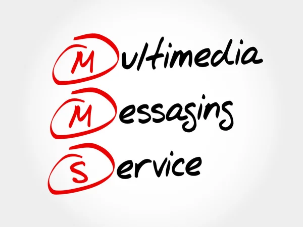 MMS - Multimedia Messaging Service — Stock vektor
