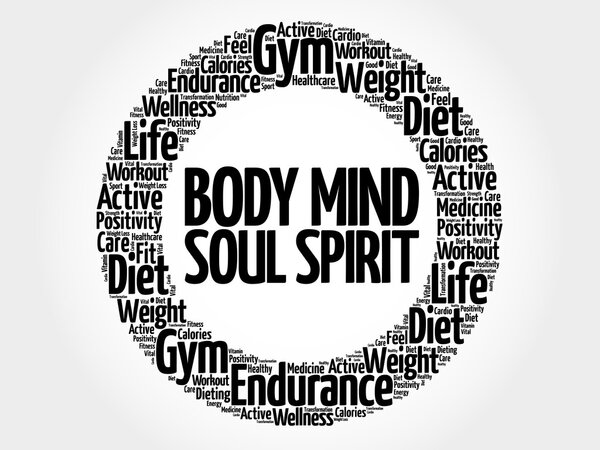 Body Mind Soul Spirit circle word cloud