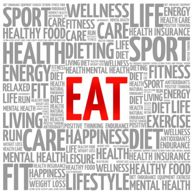 Kelime bulutu arka plan yemek