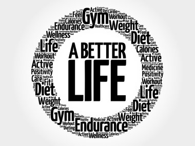 Daha iyi yaşam daire kelime bulutu