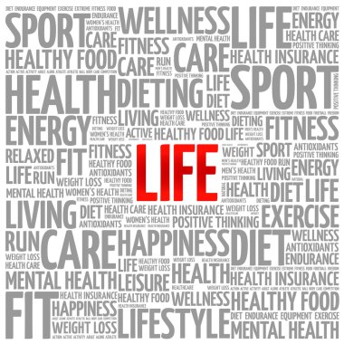 Hayat kelime bulutu arka plan