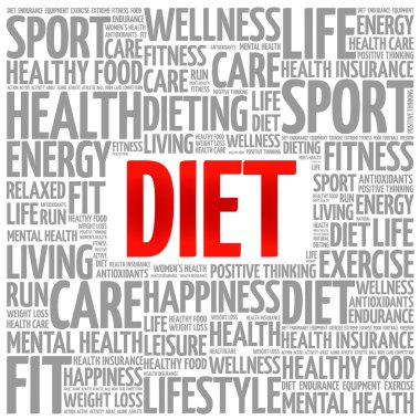 Diyet sözcüğü bulut arka plan