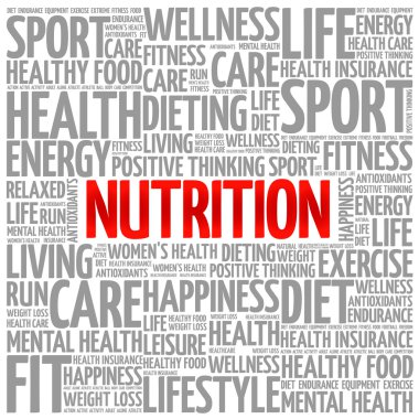 Beslenme kelime bulutu arka plan