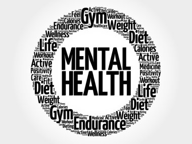 Ruh sağlığı daire kelime bulutu