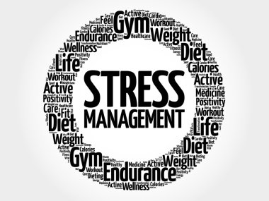 Stres yönetimi daire kelime bulutu