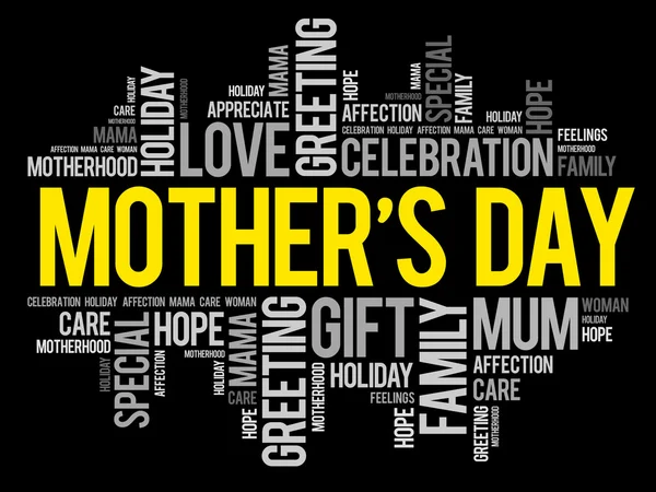 Mother 's Day word cloud, care, love, family — стоковый вектор