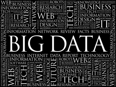 Big Data word cloud clipart