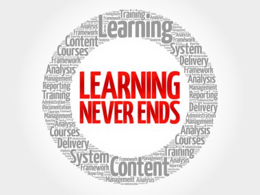 Daire kelime bulutu biter asla öğrenme