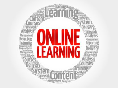 Online öğrenme daire kelime bulutu