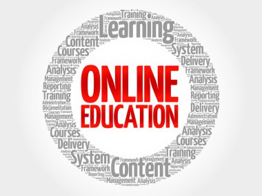 Online Eğitim daire kelime bulutu