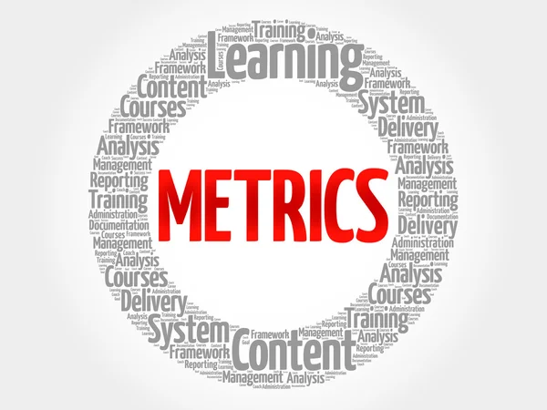 Metrics circle word cloud — Stock Vector