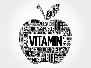 Vitamini apple kelime bulutu