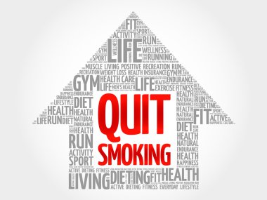 Çıkmak yasaktır ok kelime bulutu