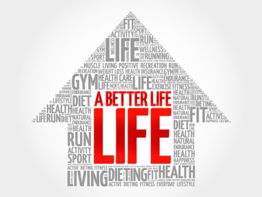 Daha iyi yaşam ok kelime bulutu