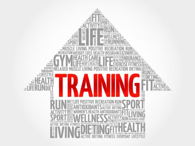 Eğitim ok kelime bulutu