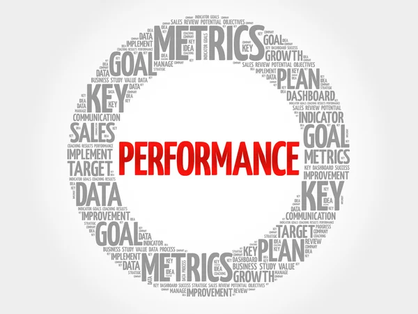 PERFORMANCE círculo nuvem de palavras —  Vetores de Stock