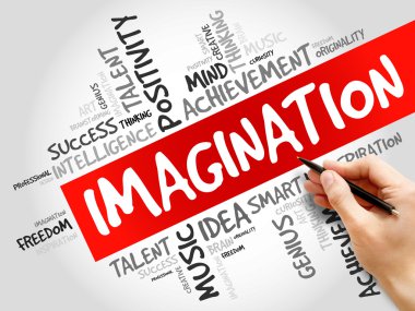 Hayal gücü kelime bulutu