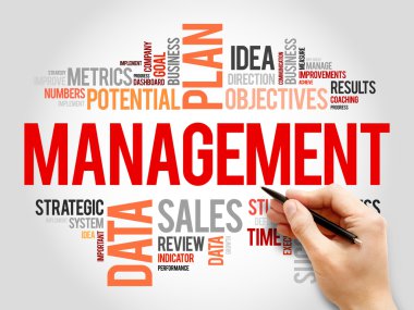 Yönetim kelime bulutu