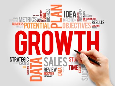 büyüme kelime bulutu