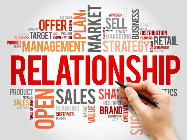 Relationship word cloud — Stock Photo, Image