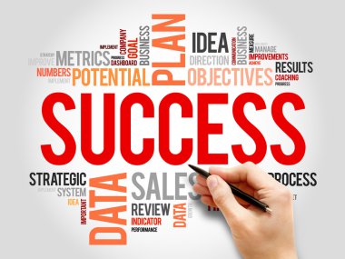 başarı kelime bulutu