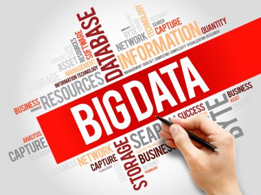 Big Data word cloud clipart