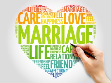 Evlilik kavramı kalp