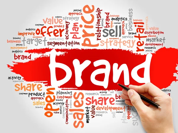 Brand word cloud — Stock Photo, Image
