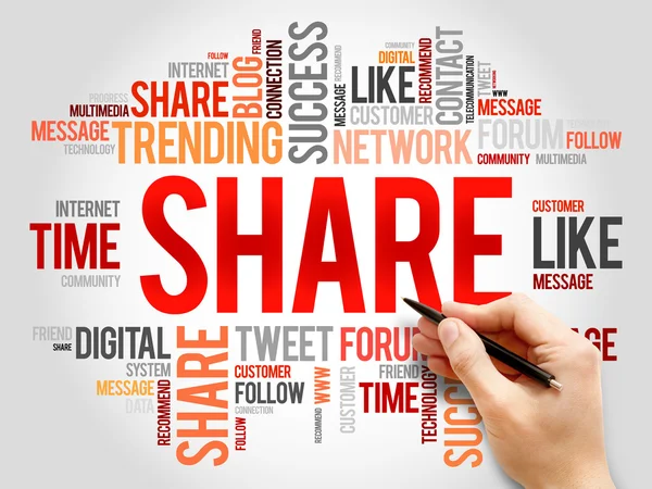 Share word cloud — Stock Photo, Image