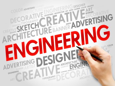 Mühendislik kelime bulutu