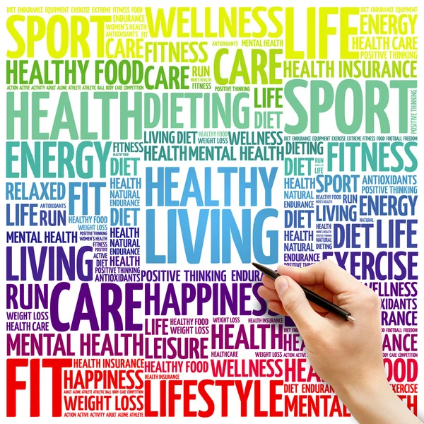 Healthy Living word cloud background