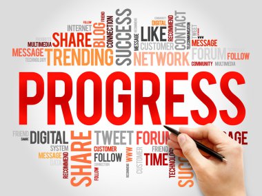 İlerleme kelime bulutu