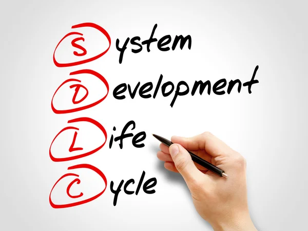 SDLC - životního cyklu vývoje systému — Stock fotografie