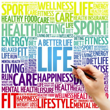 Daha iyi yaşam kelime bulutu arka plan