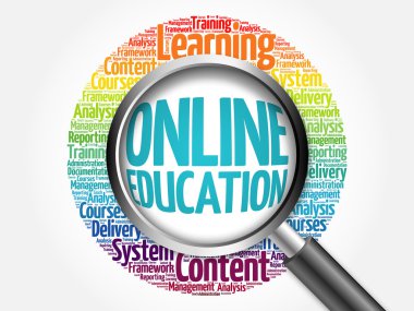 Online Eğitim kelime bulutu